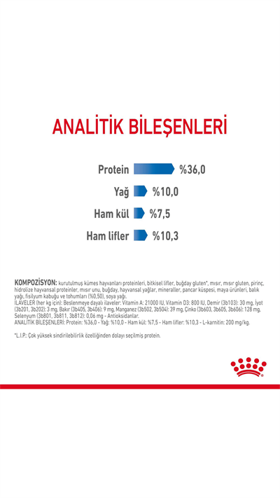 Royal Canin Light Weight Diyet Kedi Maması 1,5 Kg