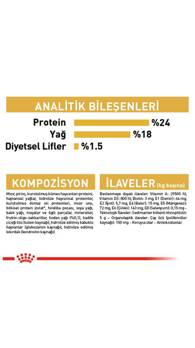 Royal Canin Maltese Terrier Yetişkin Köpek Maması 1,5 kg