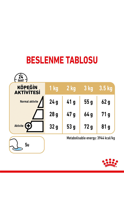 Royal Canin Pomeranian Yetişkin Köpek Maması 1,5 Kg