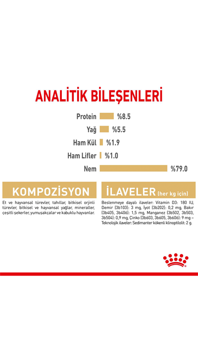 Royal Canin Pomeranian Yetişkin Köpek Konservesi 85gr