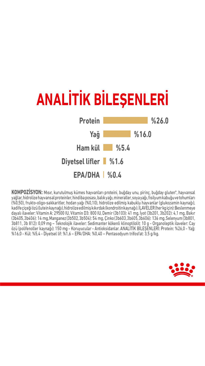 Royal Canin Pomeranian Yetişkin Köpek Maması 3kg