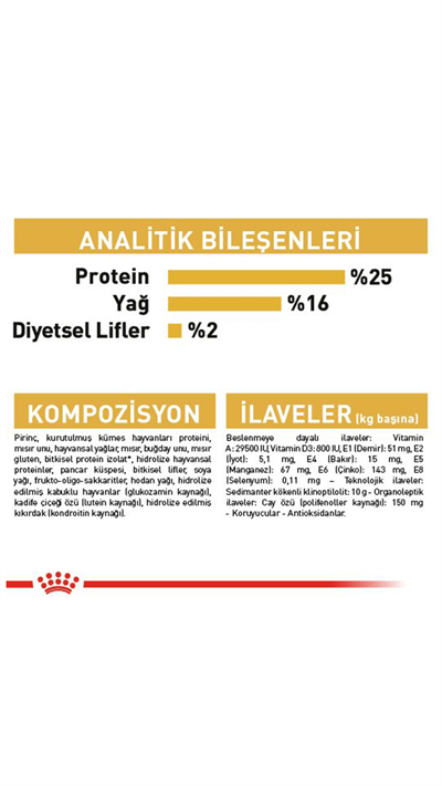 Royal Canin Pug Yetişkin Köpek Maması 1,5 kg