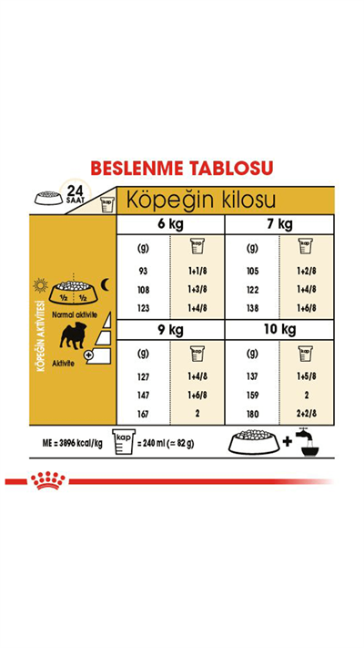 Royal Canin Pug Yetişkin Köpek Maması 1,5 kg
