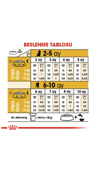 Royal Canin Puppy Poodle Caniche Yavru Köpek Maması 3kg