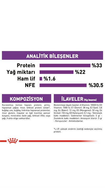 Royal Canin Sensible 33 Hassas Sindirim Sistemli Kediler için Yetişkin Kedi Maması 15 kg