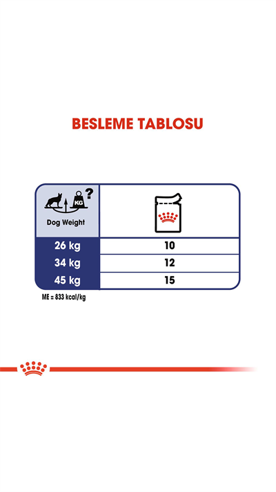 Royal Canin Sos İçinde Büyük Irk Yetişkin Köpek Konservesi 140gr