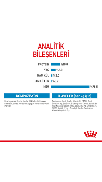 Royal Canin Starter Anne ve Yavru Köpek Konservesi 195 Gr