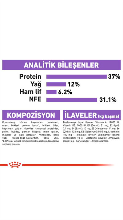 Royal Canin Sterilised 37 Kısırlaştırılmış Kedi Maması 15 kg