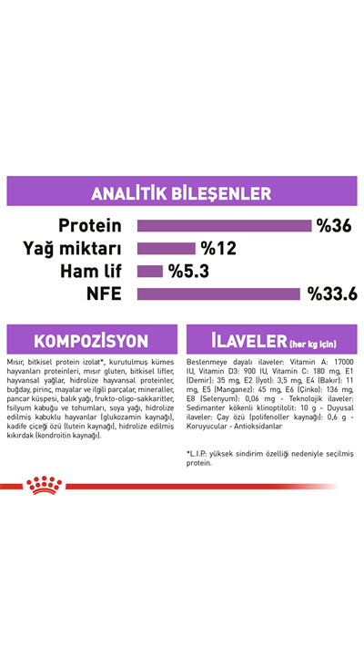 Royal Canin Sterilised +7 Kısırlaştırılmış Kedi Maması 3,5 Kg