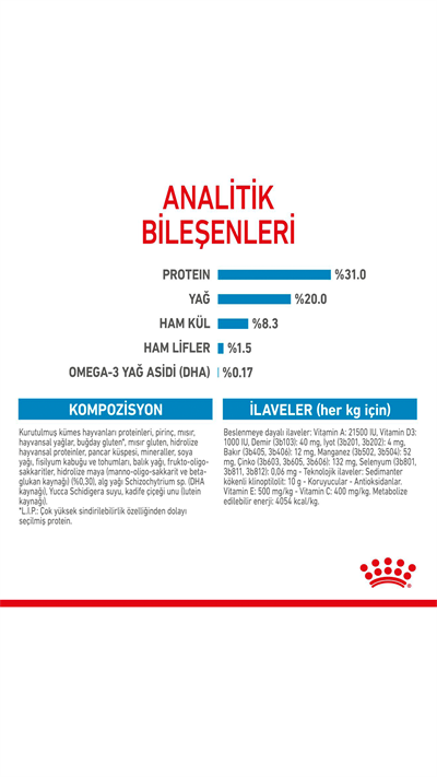 Royal Canin X-Small Küçük Irk Yavru Köpek Maması 1,5 Kg
