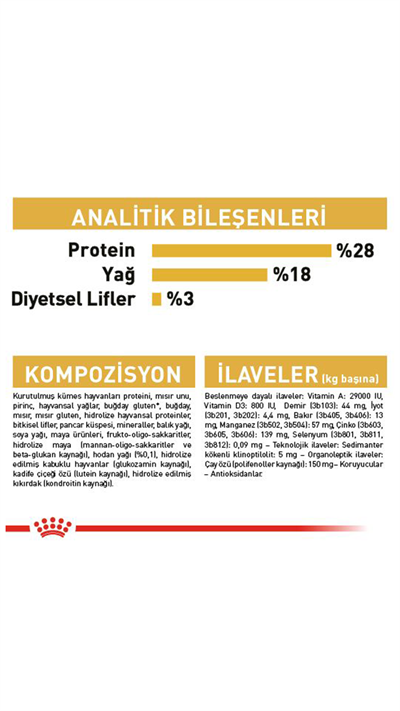 Royal Canin Yorkshire Terrier Yetişkin Köpek Maması 1,5 kg