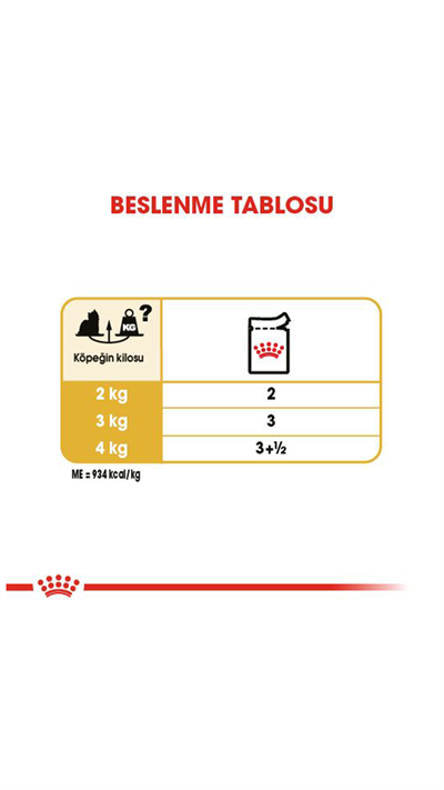 Royal Canin Yorkshire Terrier Yetişkin Köpek Konservesi 85gr