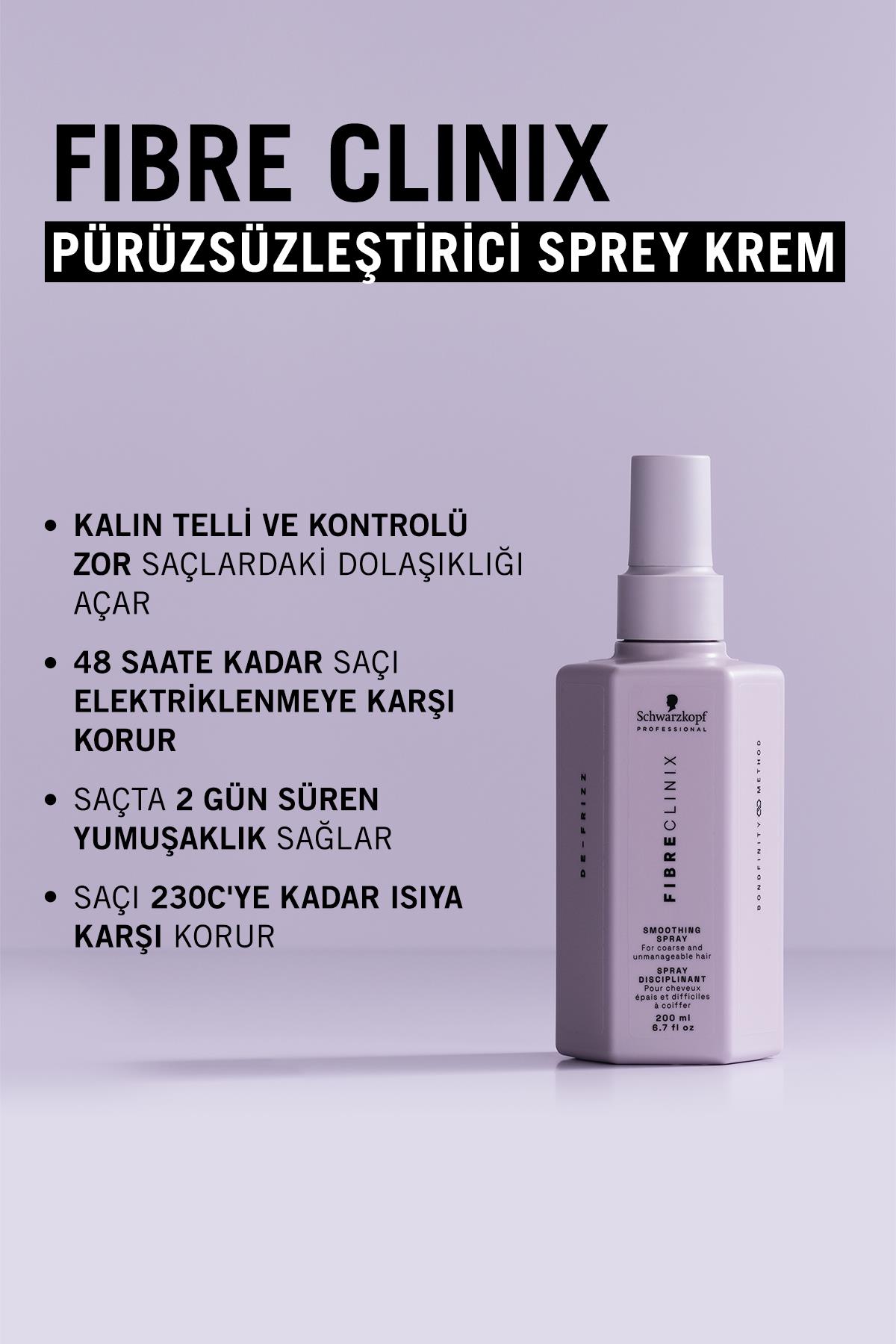 Fibre Clinix Yatıştırıcı Sprey Krem 200ml