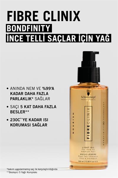 Fibre Clinix İnce Telli Saçlar İçin Bakım Yağı 100ml