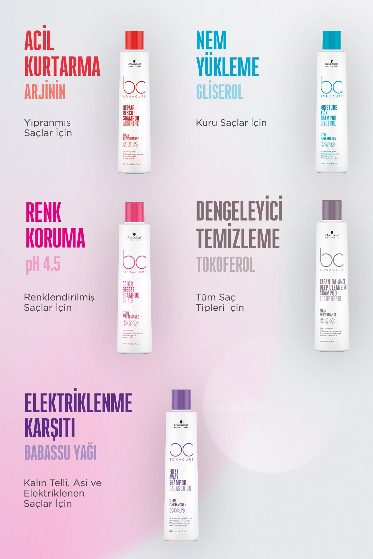 BC Clean Renk Koruyucu Şampuan 250ml