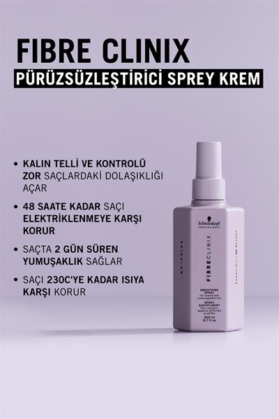 Fibre Clinix Yatıştırıcı Sprey Krem 200ml