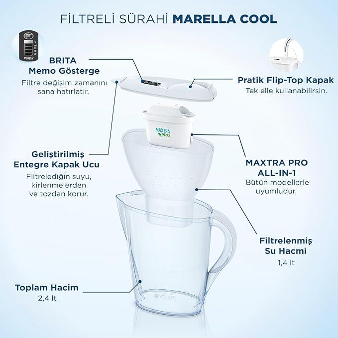 BRITA Marella Cool 1x Maxtra Pro All-In-1 Filtreli Su Arıtma Sürahisi Beyaz