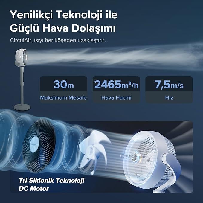 Levoit 20dB Ayaklı Fan, Sessiz, Sensörlü ve Uzaktan Kumandalı, Salınımlı, Saatte 2465 Metreküp Hava Hacmi, Dört Dakikada Hava Sirkülasyonu, Dört Mod, 12 Seviye, 12 Saat Zamanlayıcı