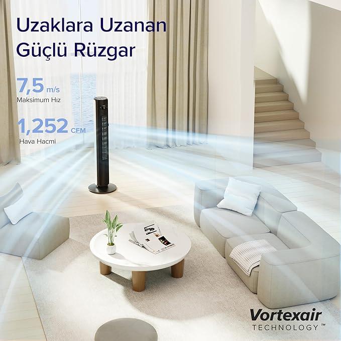 Levoit Kule Vantilatör İçin Yatak Odası, 7,5 m/s, 23 W, 25 dB Sessiz Sütun, Uzaktan Kumandalı, 12 Hız Kademesi, 4 Mod, Beyaz