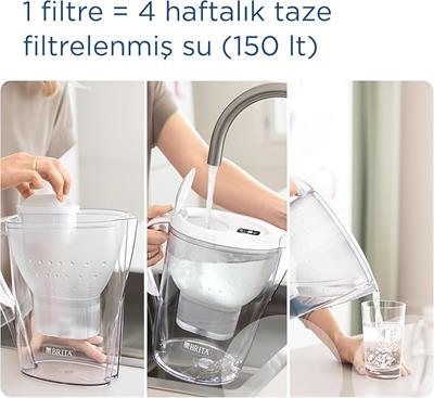 BRITA Marella Cool 1x Maxtra Pro All-In-1 Filtreli Su Arıtma Sürahisi Beyaz
