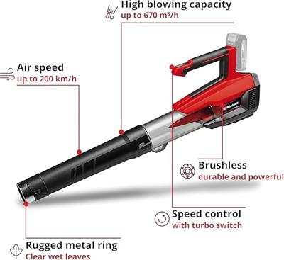 Einhell Akülü Yaprak Üfleme GP-LB 18/200 Li GK-Solo Power X-Change (Li-Ion, 18V, 670 m³/h Üfleme Gücü, Oluk Temizleme Seti) - 3433550