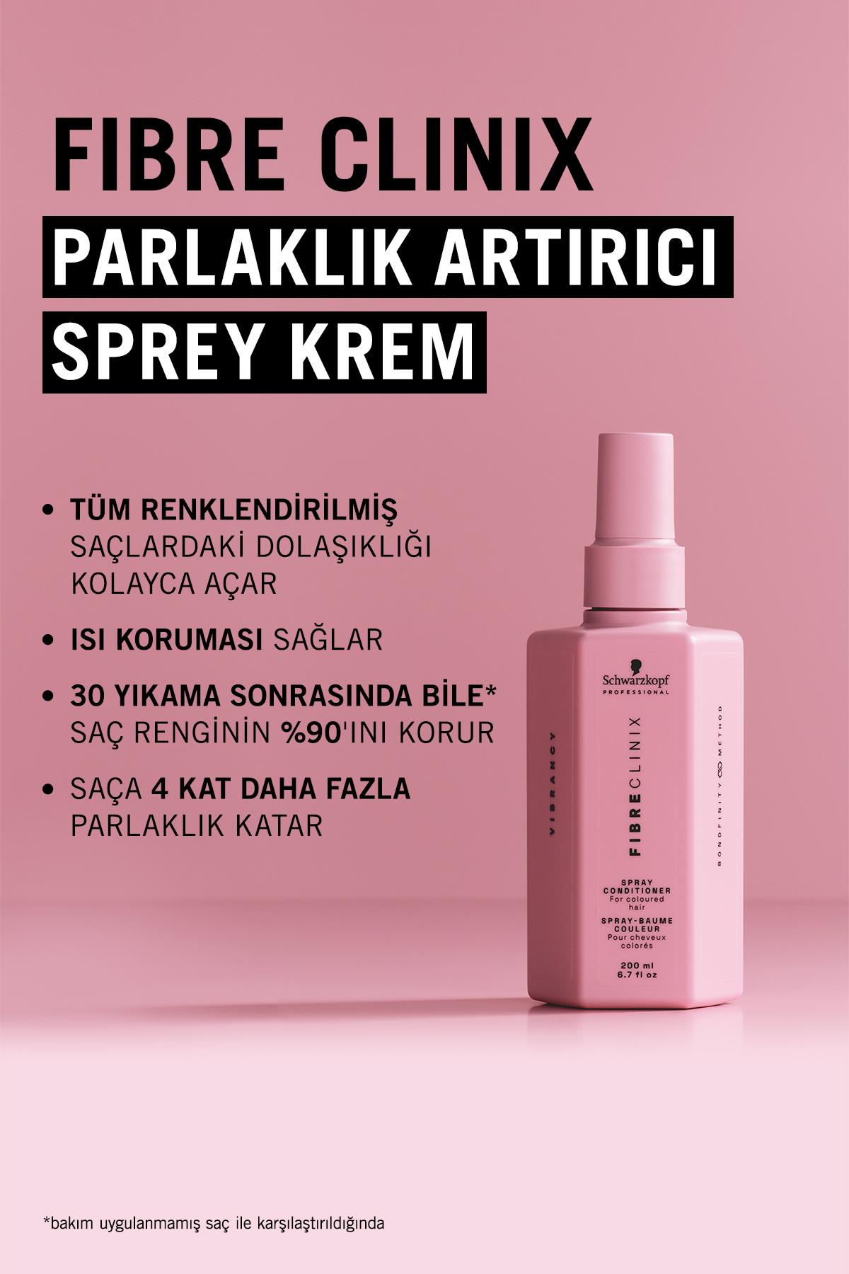 Fibre Clinix Parlaklık Artırıcı Sprey Krem 200ml