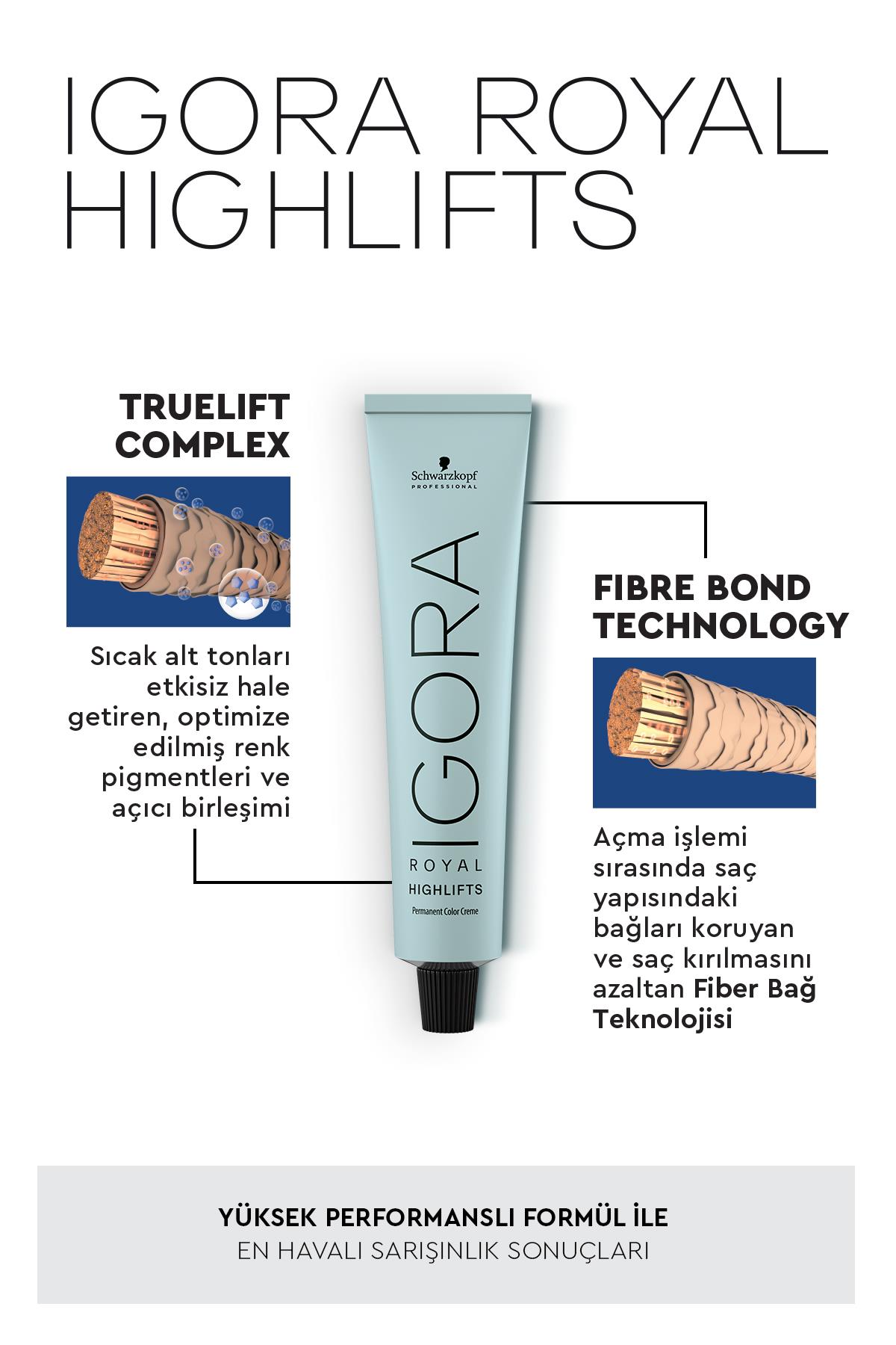 Igora Royal Highlifts 12-0 60ml