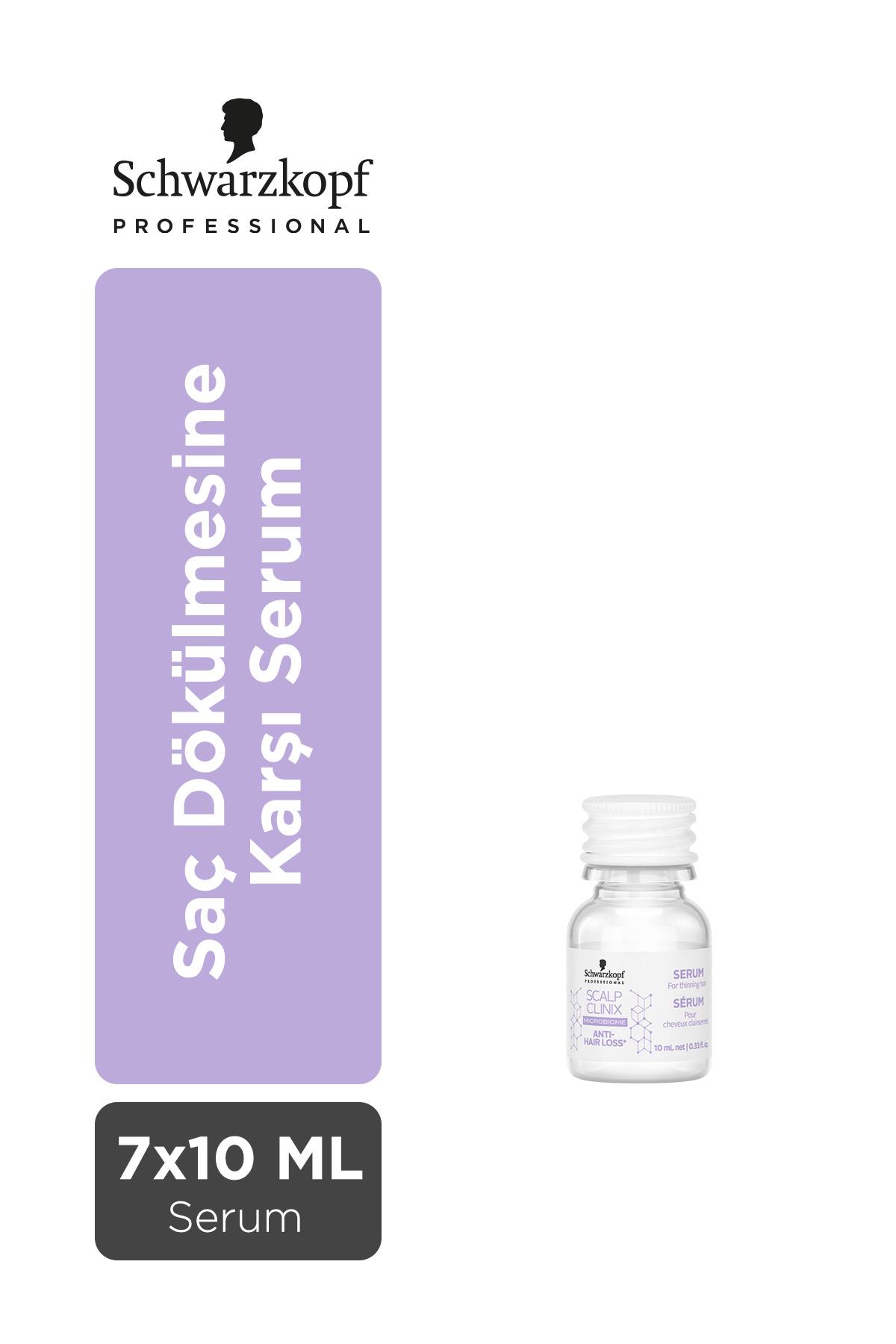 Scalp Clinix Dökülme Karşıtı Serum 7x10 ml