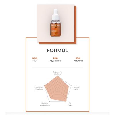 %66 Kırmızı Ginseng İçeren Onarıcı, Canlandırıcı, Yaşlanma Karşıtı ve Dolgunlaştırıcı Serum 30ml