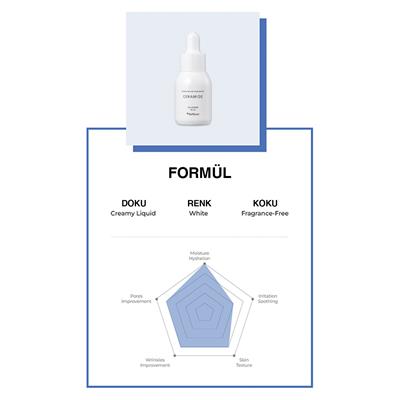 %1 Seramid, Hyaluronik Asit Ve Allatoin İçeren Yaşlanma Karşıtı, Onarıcı, Nemlendirici Serum 30ml