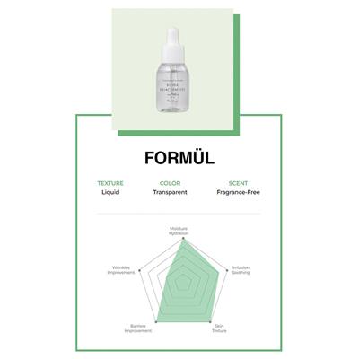 %44 Bifida, %47 Galactomyces Ferment İçeren, Gözenek, Leke Ve Yaşlanma karşıtı, Nemlendirici Serum 30ml