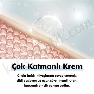 Dr. Althea 147 Barrier Cream - 4 Çeşit Seramid İçeren Bariyer Koruyucu, Besleyici, Onarıcı Ve Yoğun Nemlendirici Krem - 50ml