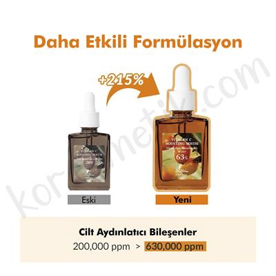 Dr. Althea %63 Vitamin C Boosting Serum - Traneksamik Asit İçeren Leke Ve Yaşlanma Karşıtı - 30ml