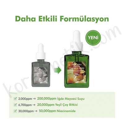 Dr. Althea %20 Gentle Vitamin C Serum - Leke Ve Akne Karşıtı - 30ml 