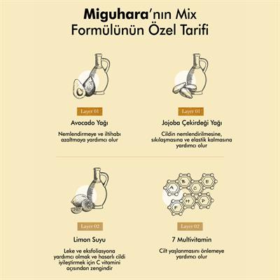 Miguhara Cilt Canlandırıcı Ve Nemlendirici Işıltı Veren Vital Shine Mist Serum - 100ml