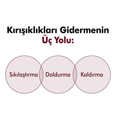 Miguhara Resveratrol İçeren Yaşlanma Ve Kırışıklık karşıtı Yoğun Etkili First Essence Origin Tonik - 120ml
