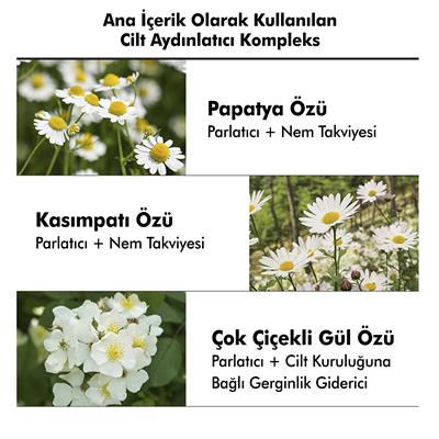 Miguhara Yeşil Çay İçeren Nemlendirici Ve Yatıştırıcı S.O.S. Ampul Serum - 35ml