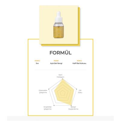 %76 Propolis Ve Hyaluronik Asit İçeren Besleyici, Yenileyici, Nemlendirici, Aydınlatıcı Serum 30ml