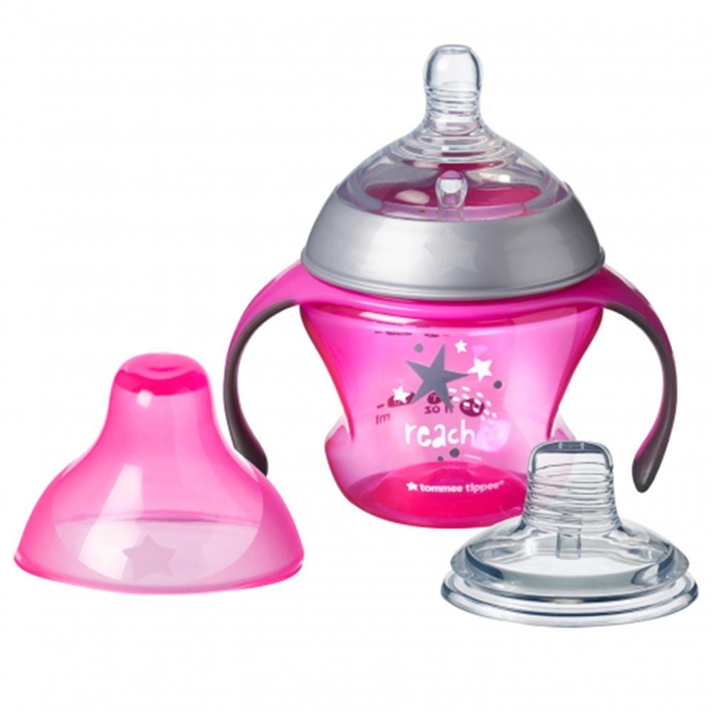 Alıştırma Bardağı...Transition Cup