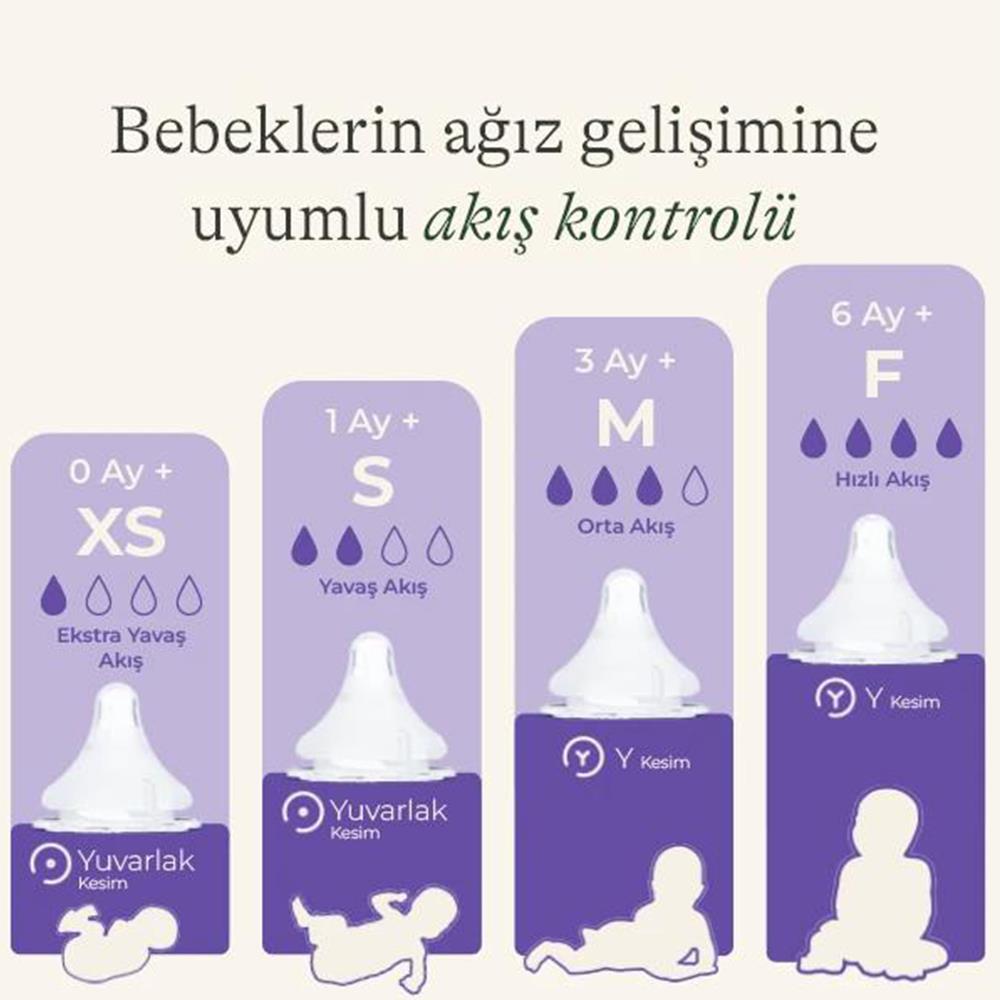 LANSINOH Nipple Biberon Emziği XS