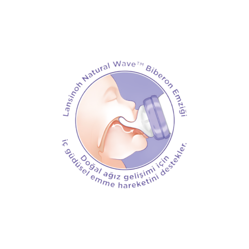 Biberon...2li Feedıng Bottles 240 ml