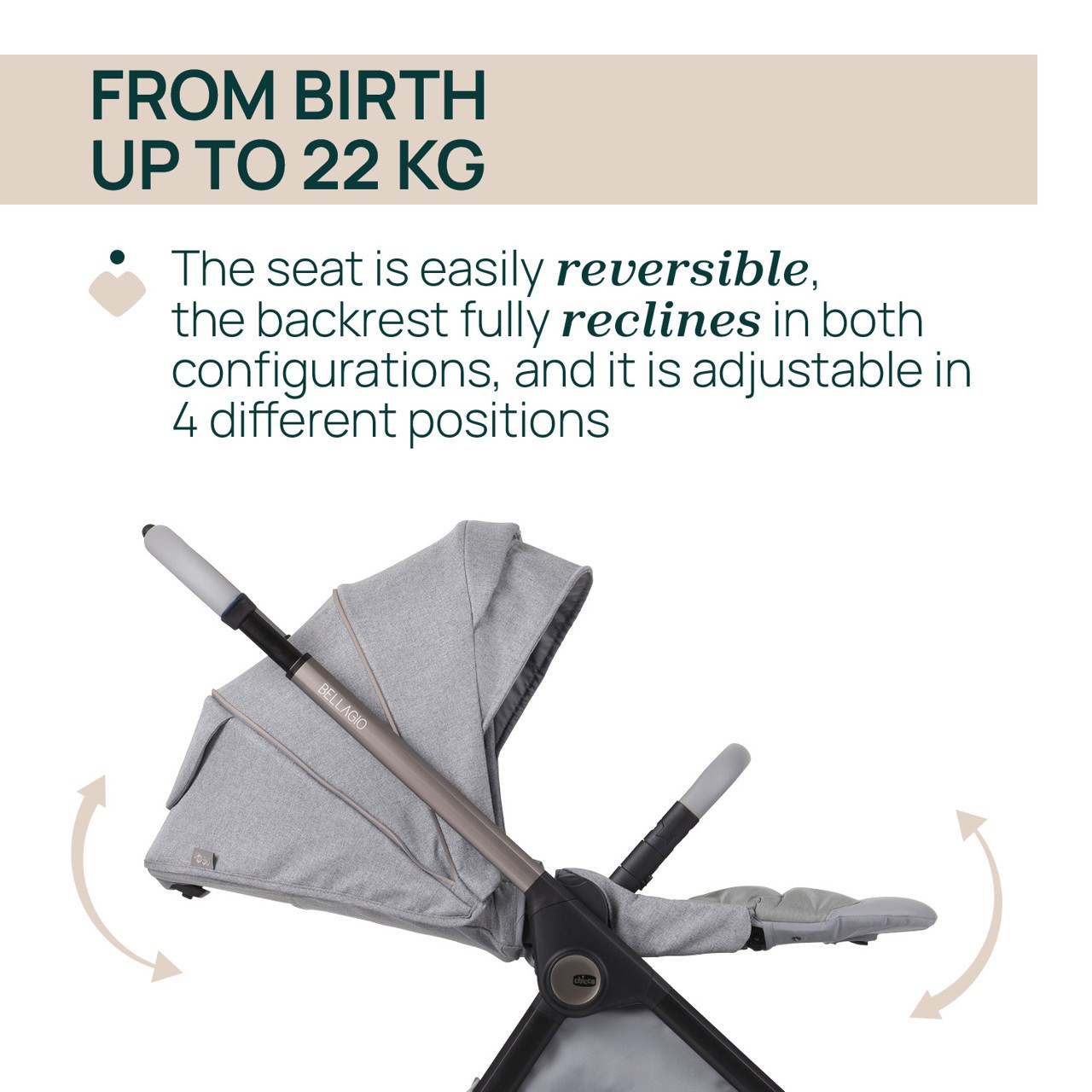 CHİCCO Bellagıo Bebek Arabası 2.0 Lunar Rock