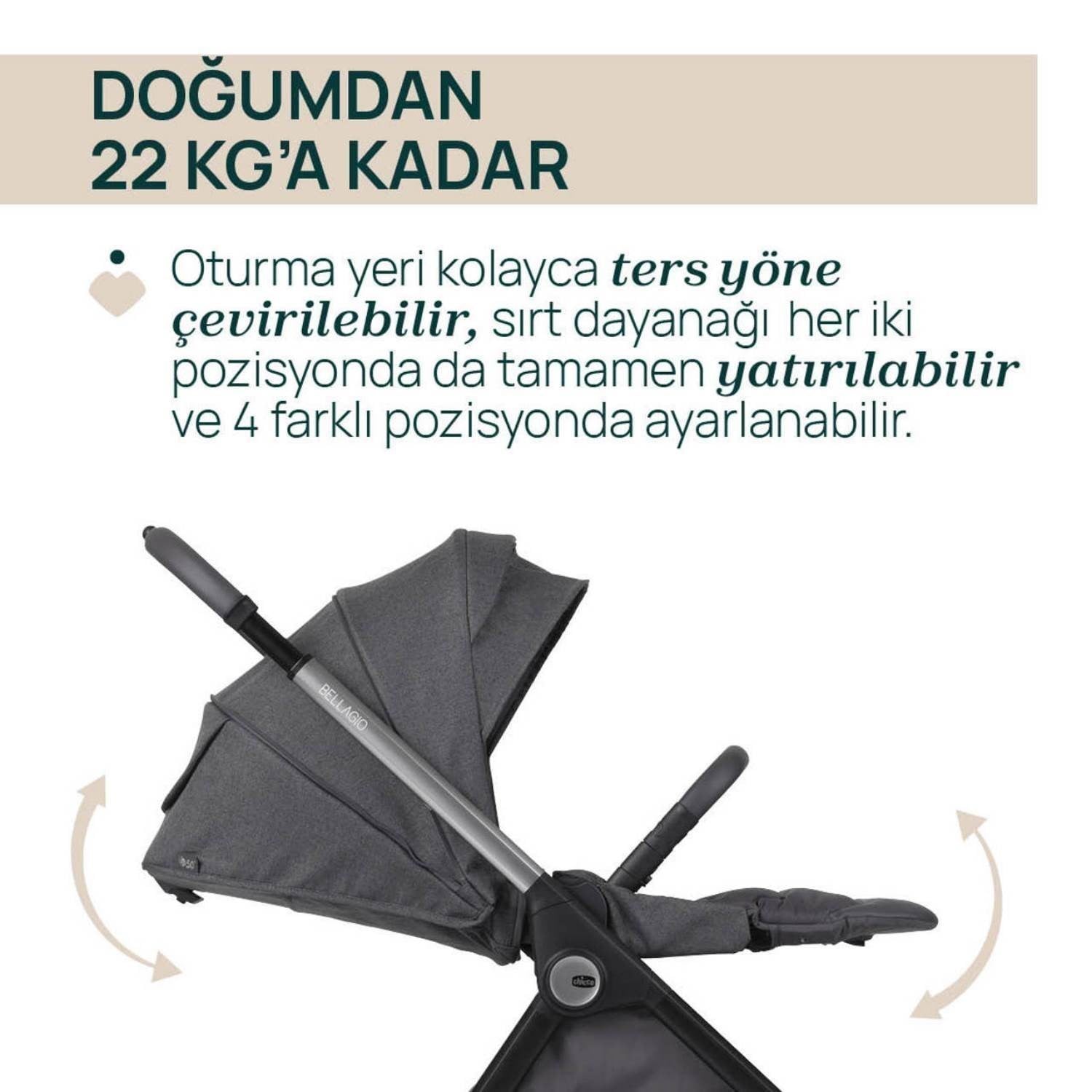 Chicco Bellagio Bebek Arabası(Otomatik Katlanır)  2.0 Fır Tree