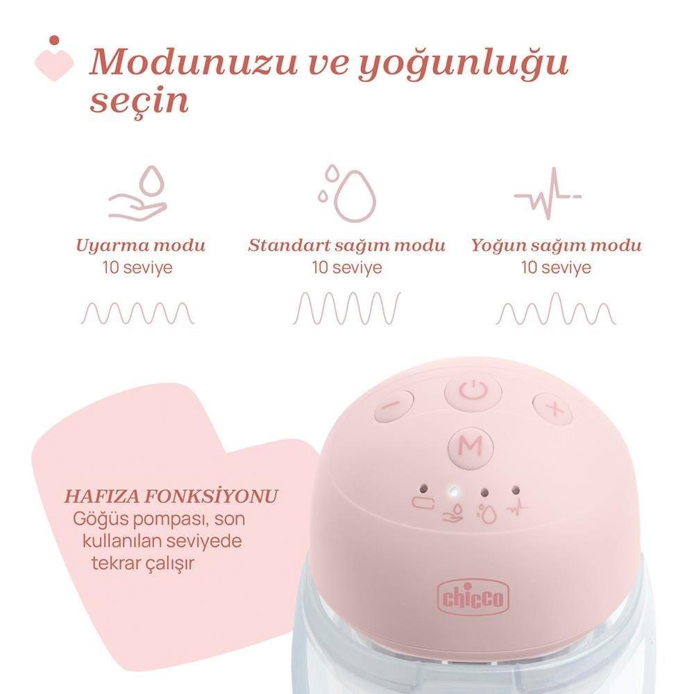 Chicco Emzirme Set 2