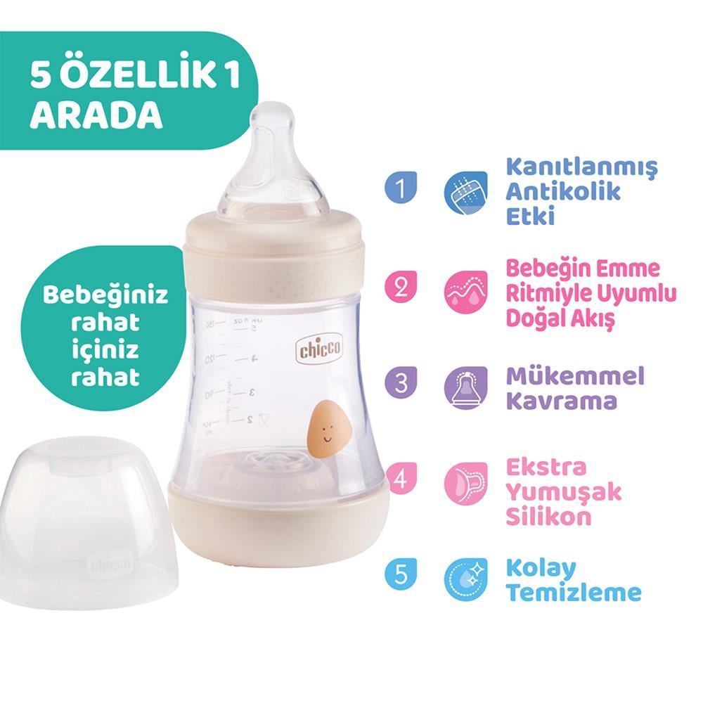 Chicco F.Bottle Perfects PP Biberon 150 ml (0 +)