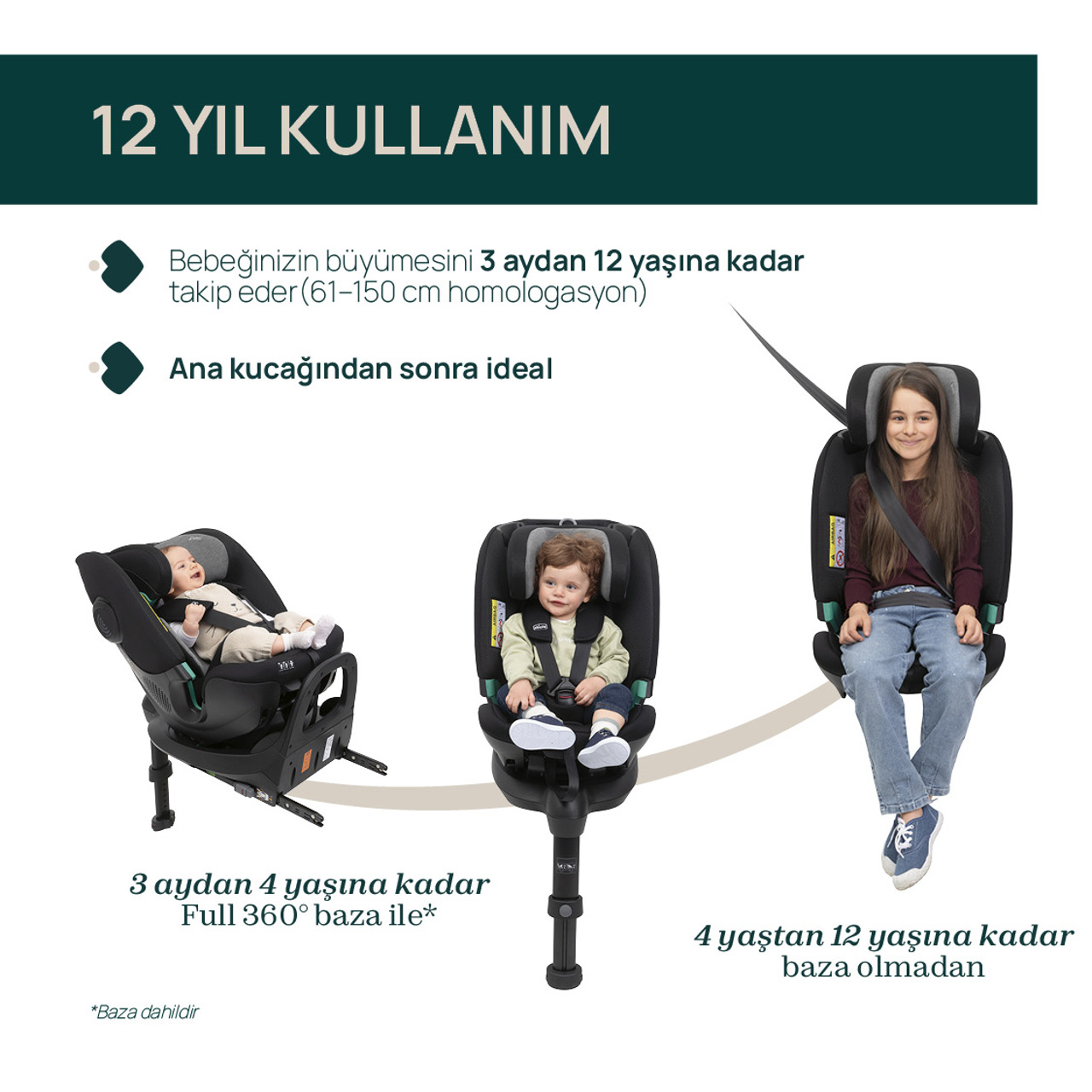 Chicco Fullseat 360 i-size Oto Koltuğu  Black Satın