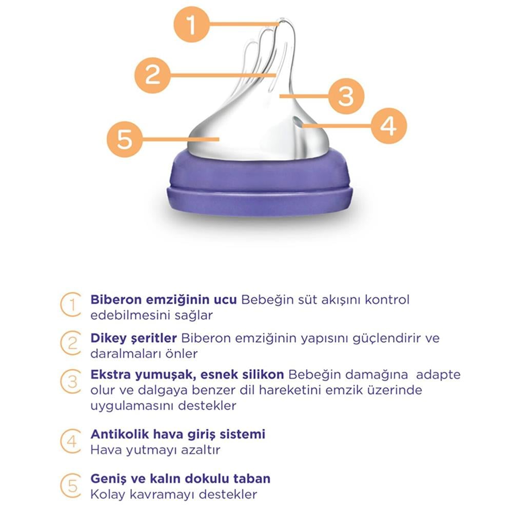 Lansinoh Cam Biberon (160ml)