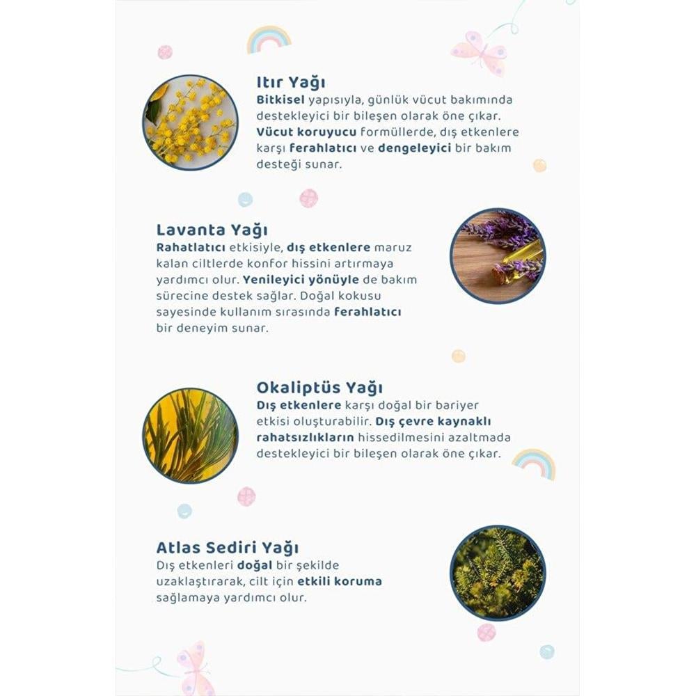 Baby Icon Vücut Koruyucu Sprey 100ml