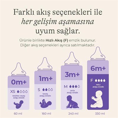 LANSINOH 2li PP Biberon Seti ( 330 ml )
