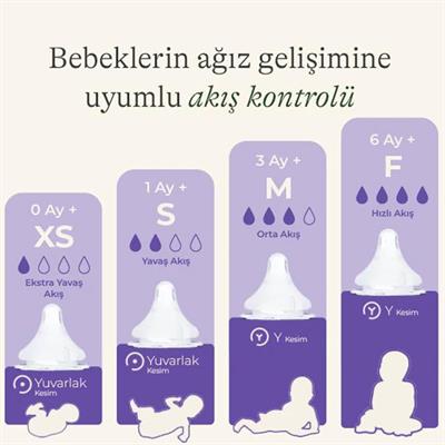 LANSINOH Nipple Biberon Emziği XS